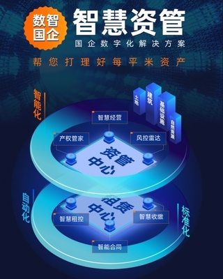 明源云空間智慧資管2.0重磅發布 助力國企資產管理經營全面升級